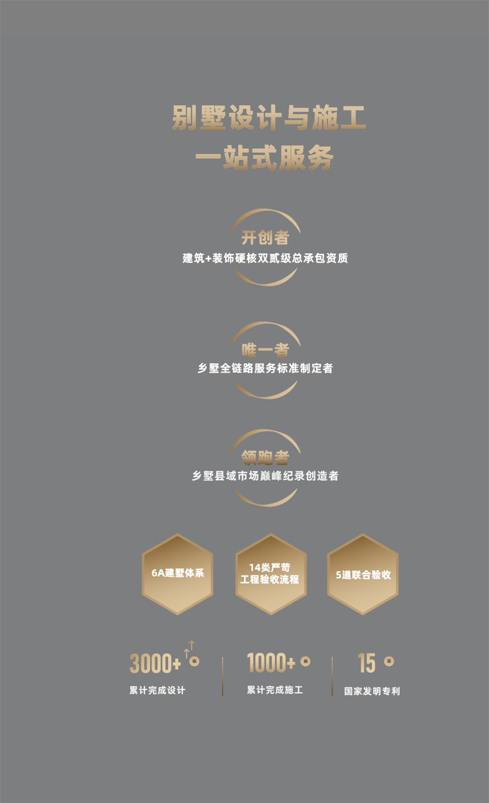 合家美宅品牌优势