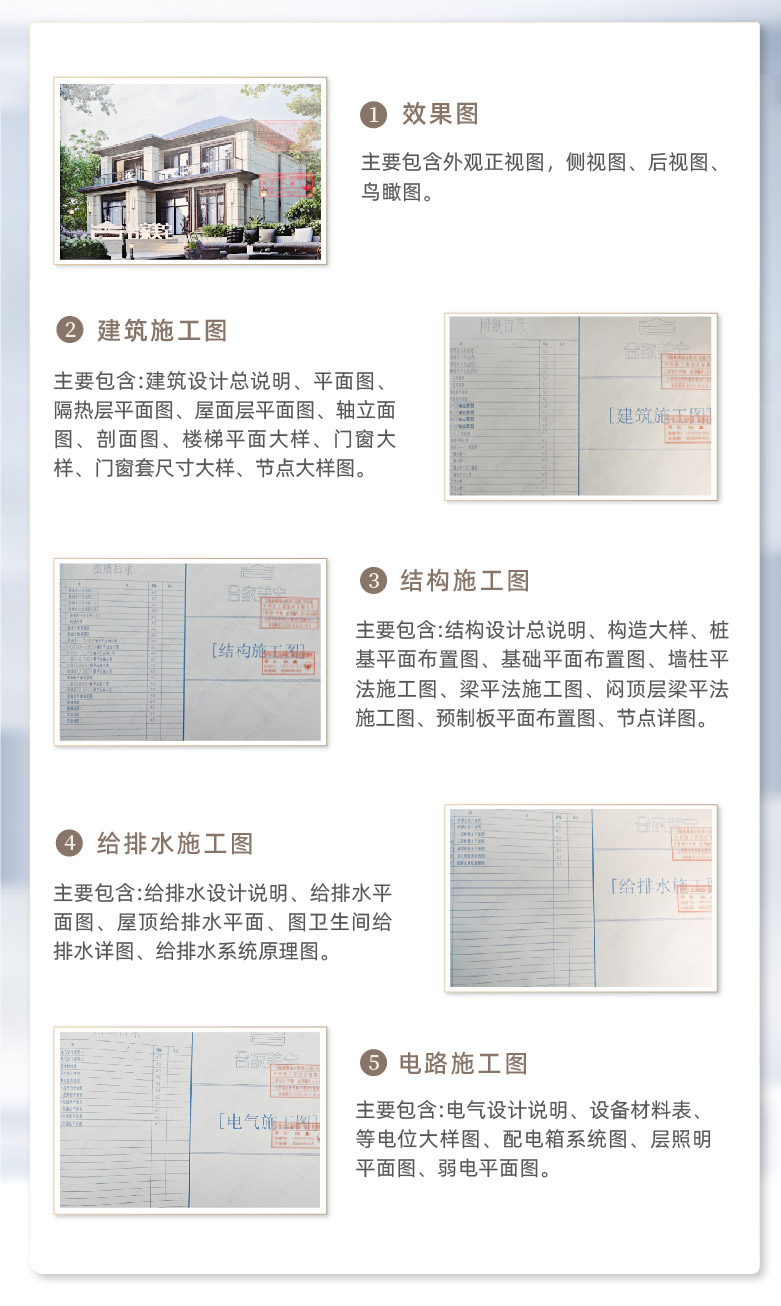 图纸交付标准